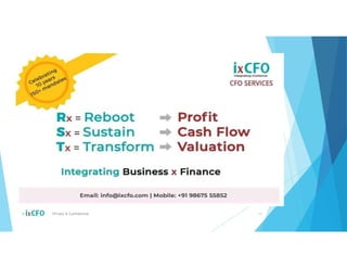 © Private & Confidential 14
 