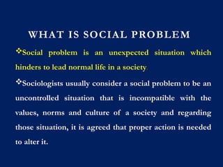 Comprehensive Analysis of Social Problems in Bangladesh and Their ...