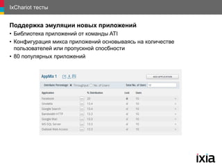 IxChariot тесты
Поддержка эмуляции новых приложений
• Библиотека приложений от команды ATI
• Конфигурация микса приложений основываясь на количестве
пользователей или пропускной спосбности
• 80 популярных приложений
 
