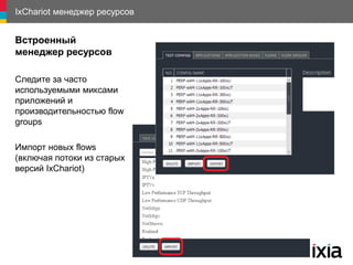 IxChariot менеджер ресурсов
Встроенный
менеджер ресурсов
Следите за часто
используемыми миксами
приложений и
производительностью flow
groups
Импорт новых flows
(включая потоки из старых
версий IxChariot)
 