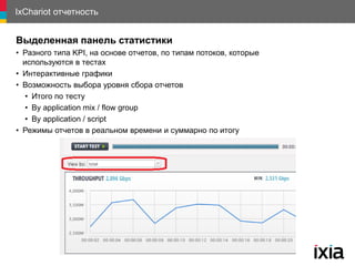 IxChariot отчетность
Выделенная панель статистики
• Разного типа KPI, на основе отчетов, по типам потоков, которые
используются в тестах
• Интерактивные графики
• Возможность выбора уровня сбора отчетов
• Итого по тесту
• By application mix / flow group
• By application / script
• Режимы отчетов в реальном времени и суммарно по итогу
 