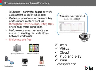 • IxChariot - software-based network
assessment & diagnostics tool
• Models applications to measure key
performance metrics such as
throughput, latency, loss, jitter, MOS
under real-world conditions
• Performance measurements are
made by sending real data flows
between endpoints
• Endpoints are free
Servers and Workstations
Virtual machines
Tablets and Cell Phones
IoT Hardware
 Web
 Virtual
 Cloud
 Plug and play
 Runs
everywhere
Trusted industry standard
assessment tool
Производительные пробники (Endpoints)
Consumer
 