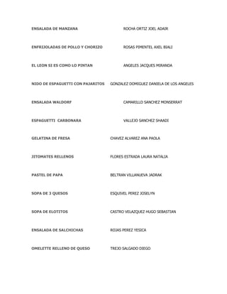 ENSALADA DE MANZANA ROCHA ORTIZ JOEL ADAIR
ENFRIJOLADAS DE POLLO Y CHORIZO ROSAS PIMENTEL AXEL BIALI
EL LEON SI ES COMO LO PINTAN ANGELES JACQUES MIRANDA
NIDO DE ESPAGUETTI CON PAJARITOS GONZALEZ DOMIGUEZ DANIELA DE LOS ANGELES
ENSALADA WALDORF CAMARILLO SANCHEZ MONSERRAT
ESPAGUETTI CARBONARA VALLEJO SANCHEZ SHAADI
GELATINA DE FRESA CHAVEZ ALVAREZ ANA PAOLA
JITOMATES RELLENOS FLORES ESTRADA LAURA NATALIA
PASTEL DE PAPA BELTRAN VILLANUEVA JADRAK
SOPA DE 3 QUESOS ESQUIVEL PEREZ JOSELYN
SOPA DE ELOTITOS CASTRO VELAZQUEZ HUGO SEBASTIAN
ENSALADA DE SALCHICHAS ROJAS PEREZ YESICA
OMELETTE RELLENO DE QUESO TREJO SALGADO DIEGO
 