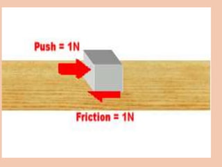 Force Rule Force , Newton's Laws of Motion and Momentum | PPTX