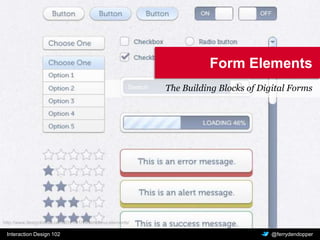 Interaction Design 102 Vragen of feedback? @ferrydendopper
Form Elements
The Building Blocks of Digital Forms
http://www.designkindle.com/2011/01/19/simple-ui-elements/
 