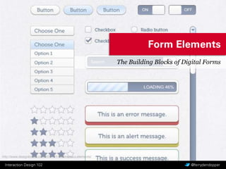 The Building Blocks of Digital Forms
http://www.designkindle.com/2011/01/19/simple-ui-elements/
 
