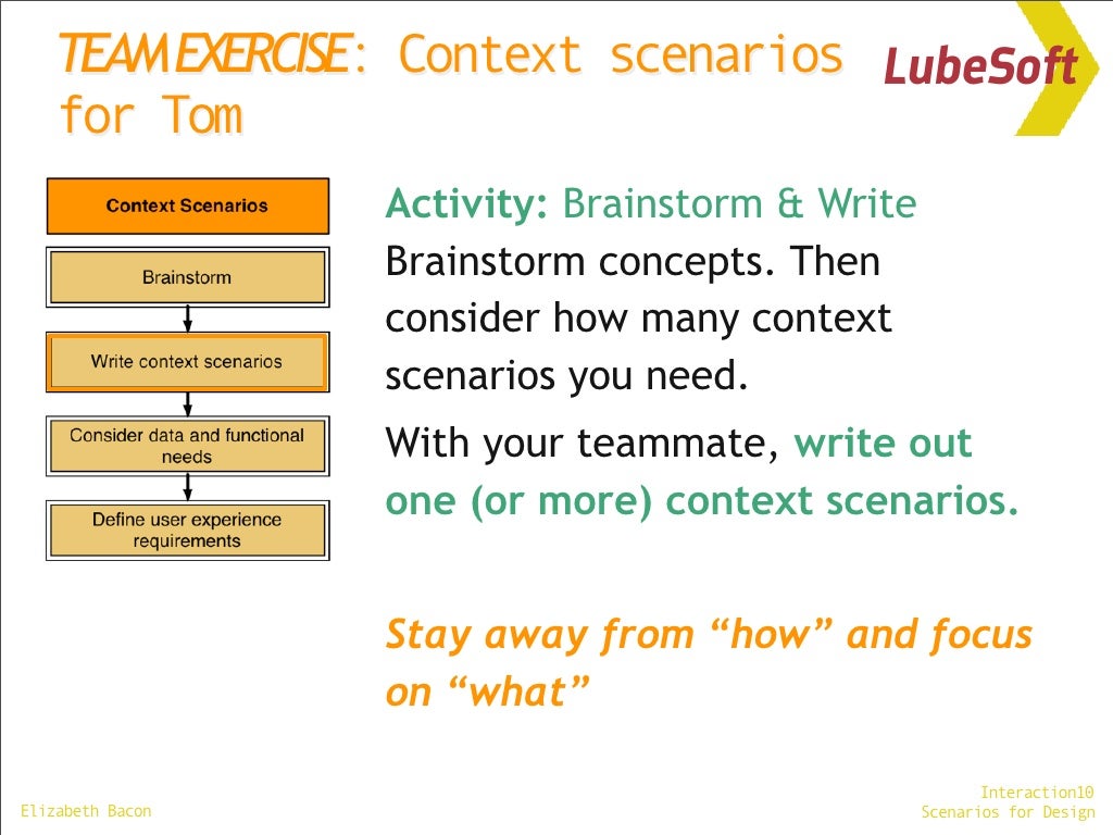 TEAM EXERCISE Context scenarios LubeSoft