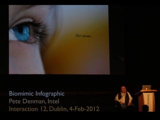 Biomimic Infographic
Pete Denman, Intel
Interaction 12, Dublin, 4-Feb-2012
 