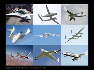 367   Unique Aircraft Designs




 47   First Flights
 