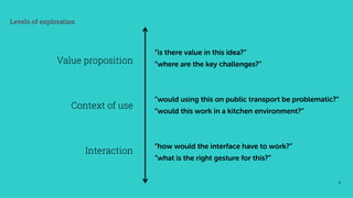 26
Levels of exploration
Value proposition
Context of use
Interaction
“is there value in this idea?”
“where are the key ch...