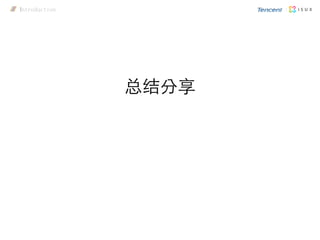总结分享
Introduction
 