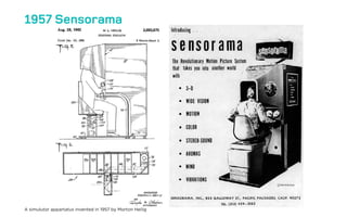 1957 Sensorama
A simulutor appartatus invented in 1957 by Morton Heilig
 