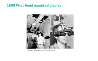 1968 First head mounted display
The Sword of Damocles by Dr. Ivan Sutherland
 