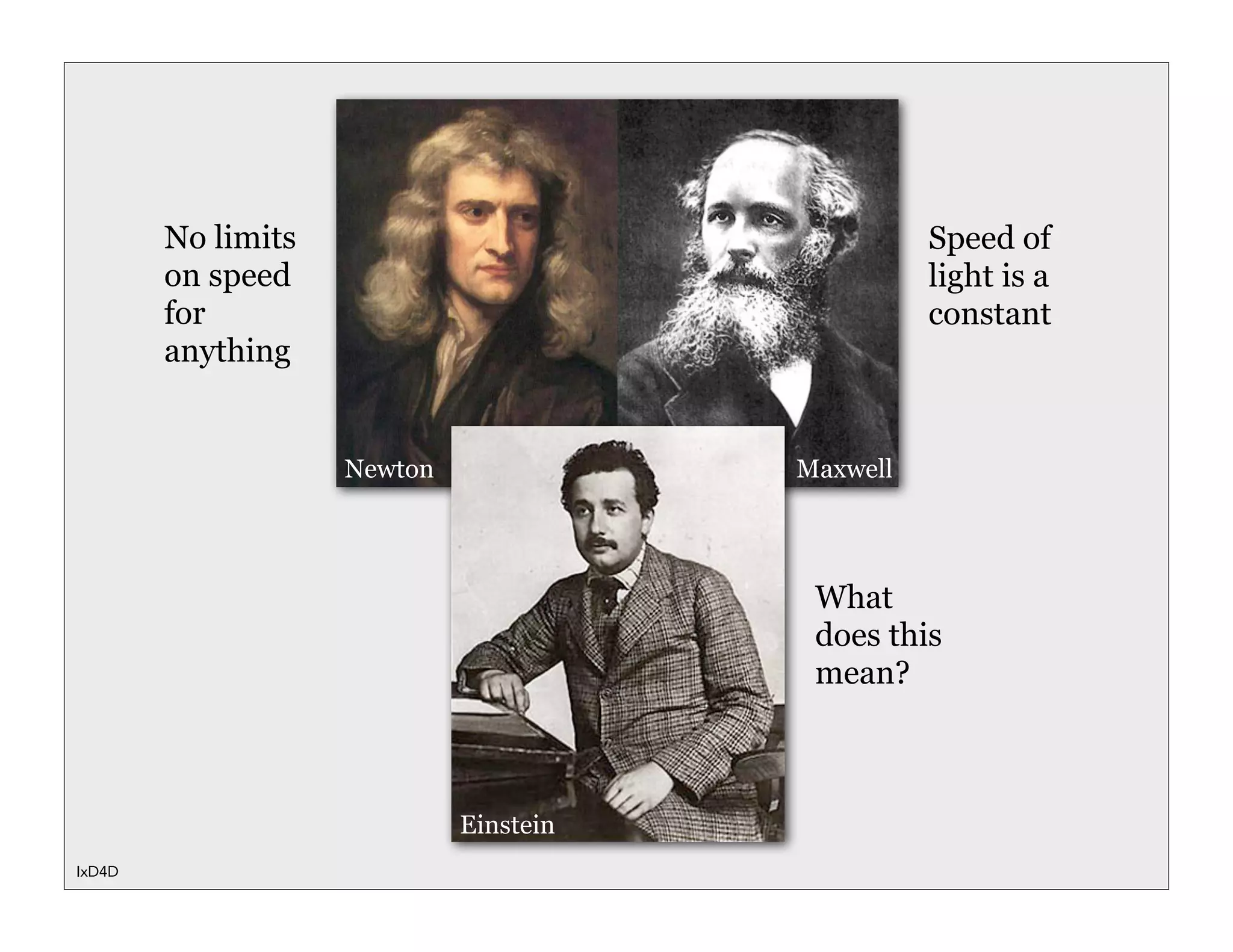No limits                                 Speed of
        on speed                                  light is a
        for                                       constant
        anything


                    Newton              Maxwell




                                         What
                                         does this
                                         mean?



                             Einstein
IxD4D
 