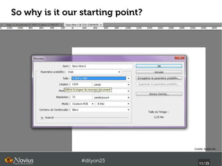 So why is it our starting point?




                                   Credits: Adobe (©).



                 #dilyon25
                                      11/43
 