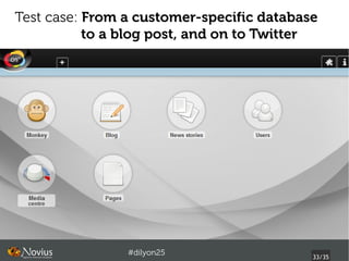 Test case: From a customer-specific database
           to a blog post, and on to Twitter




                               View the demo (next slide)
                                 and move on to slide 35
                                        for further details


                #dilyon25
                                                   33/43
 