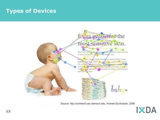 Types of Devices




13
 