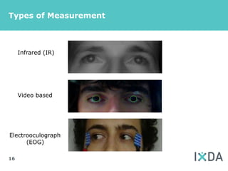 Types of Measurement



     Infrared (IR)




     Video based




Electrooculograph
      (EOG)

16
 
