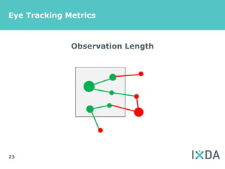 Eye Tracking Metrics



              Observation Length




23
 