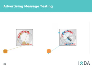 Advertising Message Testing




26
 