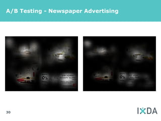 A/B Testing - Newspaper Advertising




30
 