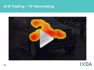 A/B Testing - TV Advertising




31
 