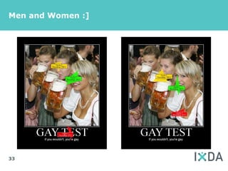 Men and Women :]




33
 