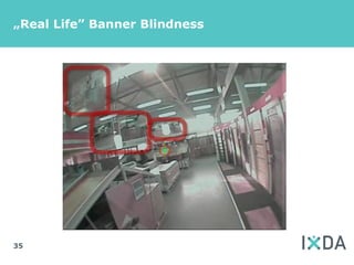 „Real Life” Banner Blindness




35
 