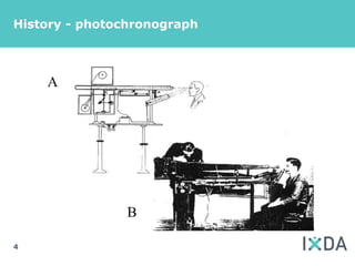 History - photochronograph




4
 
