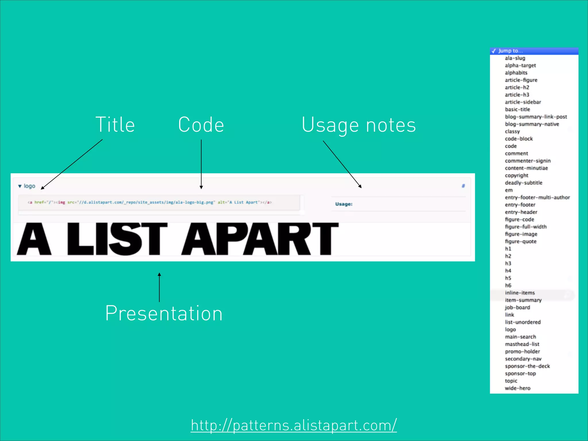 Title

Code

Usage notes

Presentation

http://patterns.alistapart.com/

 