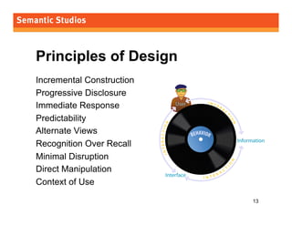 morville@semanticstudios.com




Principles of Design
Incremental Construction
Progressive Disclosure
Immediate Response             User

Predictability
Alternate Views
                                                     Information
Recognition Over Recall
Minimal Disruption
Direct Manipulation
                           Interface
Context of Use

                                                           13
 