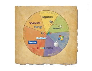 morville@semanticstudios.com




                    18
 