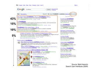 morville@semanticstudios.com




43%
15%

10%

5%




                           32
               Source: Marti Hearst’s
        Search User Interfaces (2009)
 