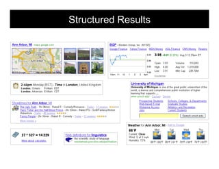 Structured Results
                 morville@semanticstudios.com




                                     47
 
