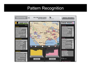 Pattern Recognition
                  morville@semanticstudios.com




                                      54
 