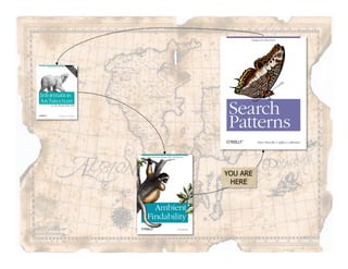 morville@semanticstudios.com
       Design for Discovery




 Search
 Patterns
           Peter Morville & Jeffery Callender




YOU ARE
 HERE




                                                6
 