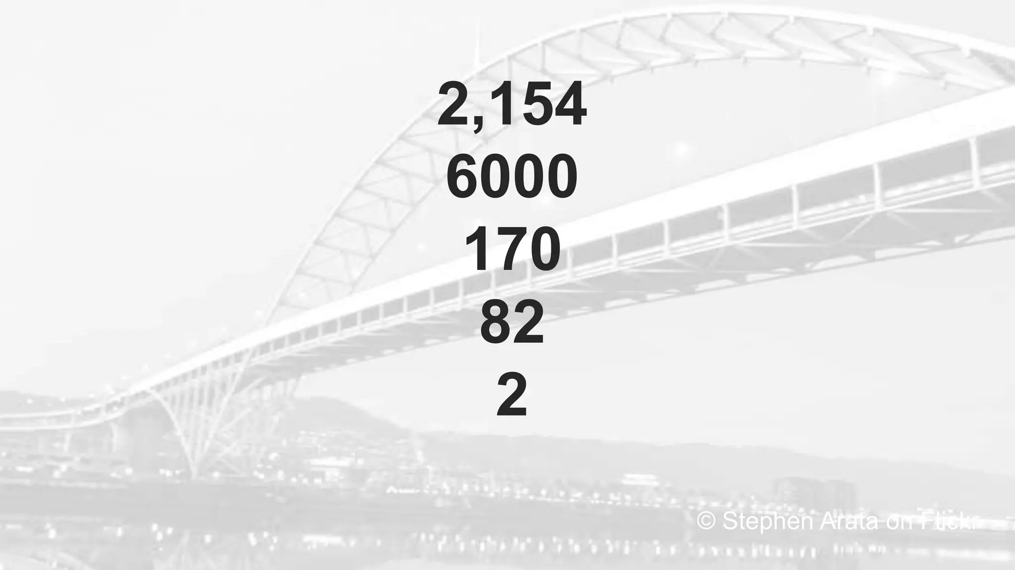 2,154
6000
170
82
2
© Stephen Arata on Flickr

 