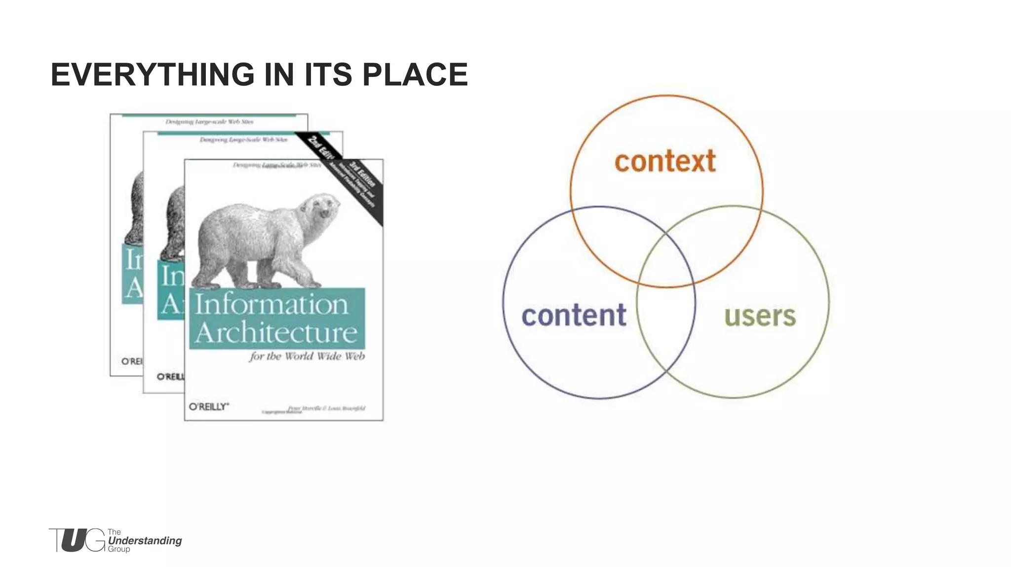 EVERYTHING IN ITS PLACE

 