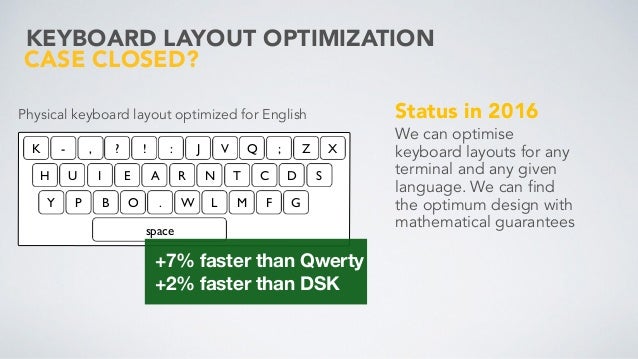 Keyboard Layout Optimization | can computers design presented at interaction16 march 2 Keyboard Layout Optimization | can computers design presented at interaction16 march 2