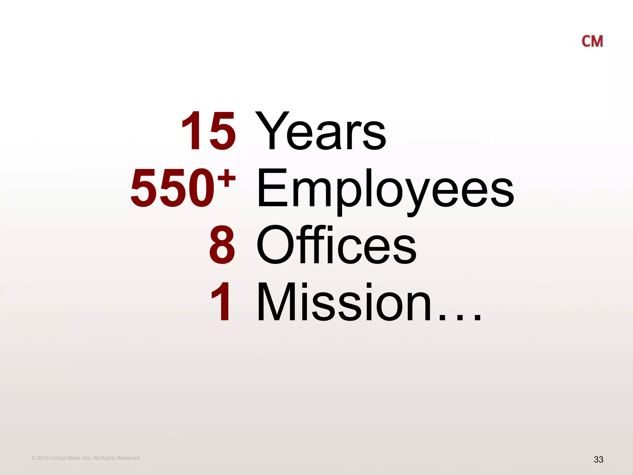 15550+81YearsEmployeesOfficesMission…