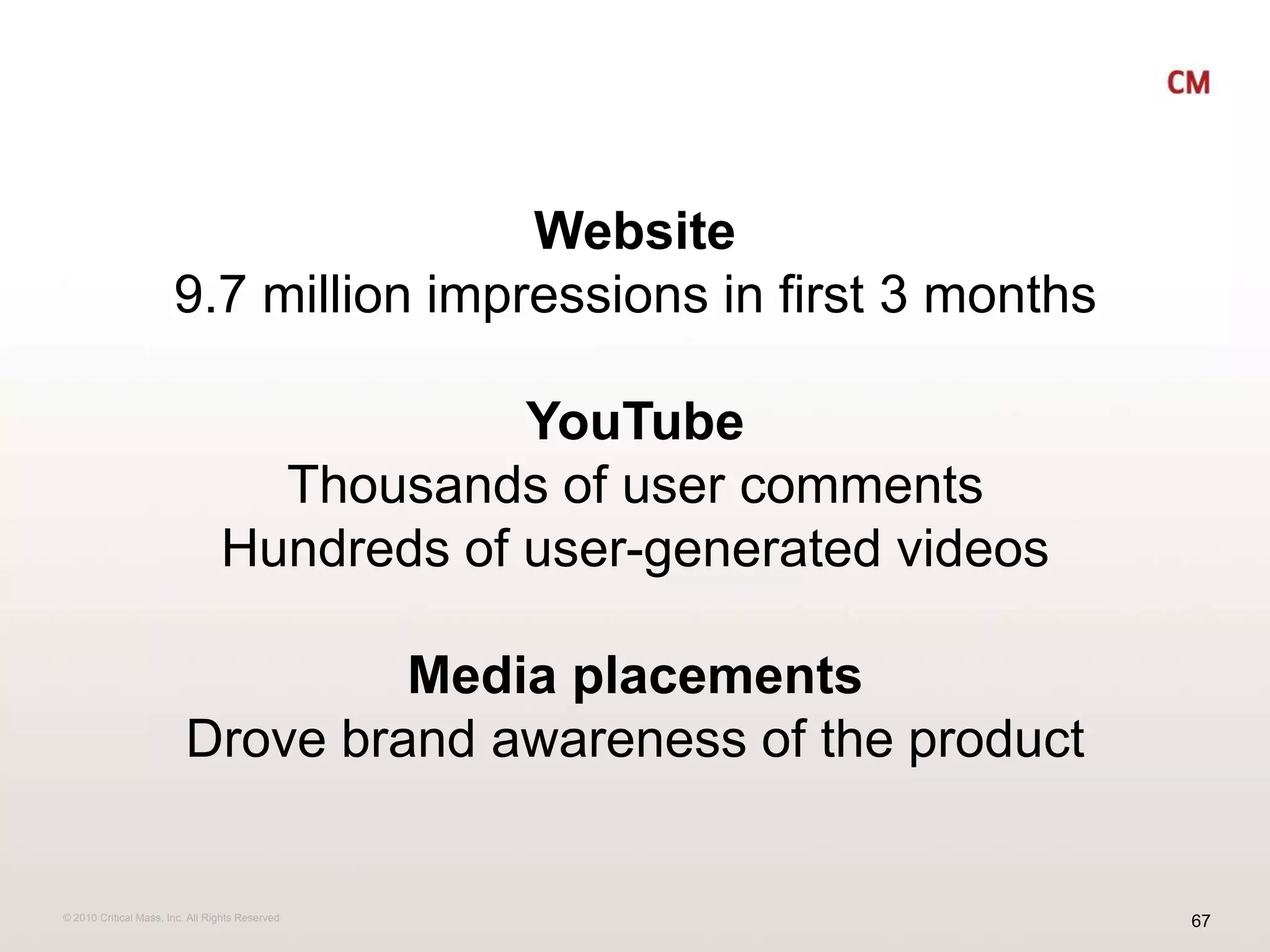 Website9.7 million impressions in first 3 monthsYouTube Thousands of user commentsHundreds of user-generated videos Media placements Drove brand awareness of the product