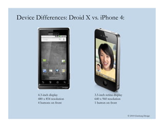 © 2010 Ginsburg Design
Device Differences: Droid X vs. iPhone 4:
3.5-inch retina display
640 x 960 resolution
1 button on front
4.3-inch display
480 x 854 resolution
4 buttons on front
 