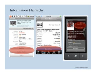 © 2010 Ginsburg Design
Information Hierarchy
 