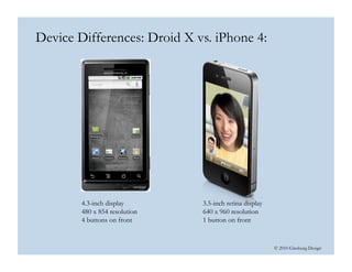 © 2010 Ginsburg Design
Device Differences: Droid X vs. iPhone 4:
3.5-inch retina display
640 x 960 resolution
1 button on ...