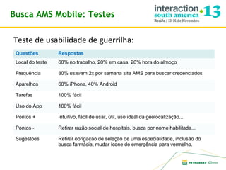 Busca AMS Mobile: Testes
Teste de usabilidade de guerrilha:
Questões

Respostas

Local do teste

60% no trabalho, 20% em casa, 20% hora do almoço

Frequência

80% usavam 2x por semana site AMS para buscar credenciados

Aparelhos

60% iPhone, 40% Android

Tarefas

100% fácil

Uso do App

100% fácil

Pontos +

Intuitivo, fácil de usar, útil, uso ideal da geolocalização...

Pontos -

Retirar razão social de hospitais, busca por nome habilitada...

Sugestões

Retirar obrigação de seleção de uma especialidade, inclusão do
busca farmácia, mudar ícone de emergência para vermelho.

 