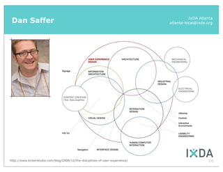 Dan Saffer                                                                              IxDA Atlanta
                                                                               atlanta-local@ixda.org




http://www.kickerstudio.com/blog/2008/12/the-disciplines-of-user-experience/                      16
 