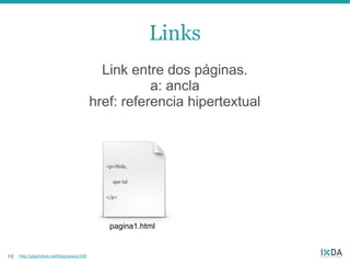 Links
                                             Link entre dos páginas.
                                                      a: ancla
                                           href: referencia hipertextual




                                              pagina1.html


19   http://glyphobet.net/blog/essay/206
 