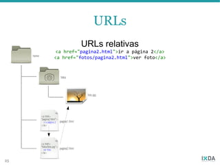 URLs
              URLs relativas
     <a href="pagina2.html">ir a página 2</a>
     <a href="fotos/pagina2.html">ver foto</a>




25
 
