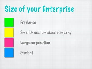 Size of your Enterprise
     Freelance

     Small & medium sized company

     Large corporation

     Student
 