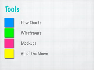 Tools
        Flow Charts

        Wireframes

        Mockups

        All of the Above
 